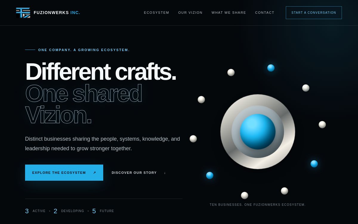 FuzionWerks Inc. website